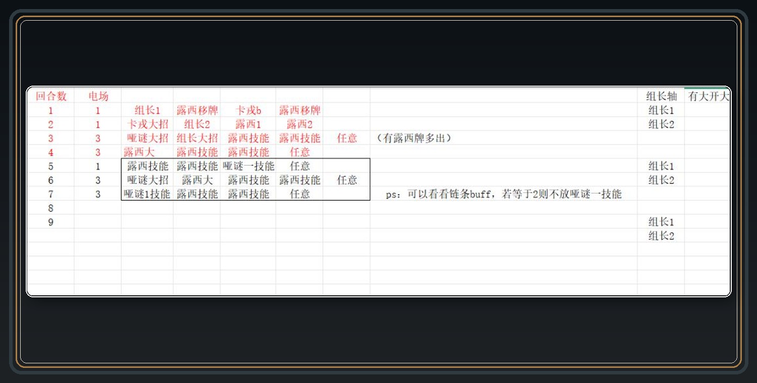重返未来1999游戏哑谜角色攻略配图 14