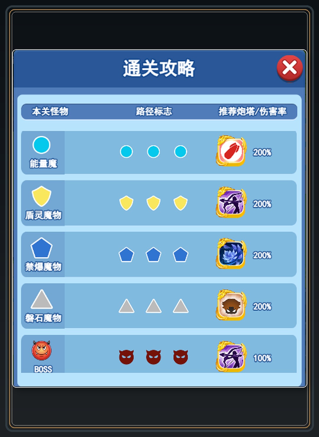 攻略配图 05