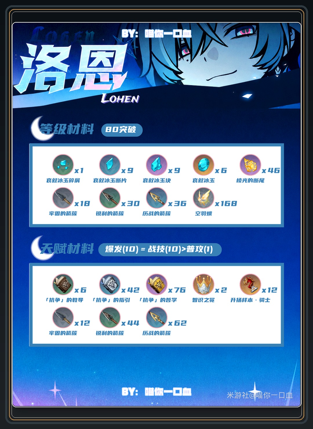 攻略配图 02